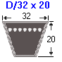 Classical Section V-Belts