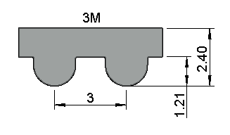 Zahnflachriemen Wickelware