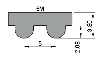 Zahnflachriemen Wickelware