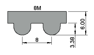 Zahnflachriemen Wickelware