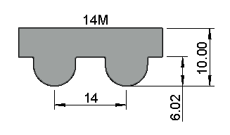 Zahnflachriemen Wickelware