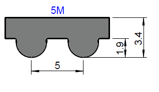 Timing belts standard widths cut