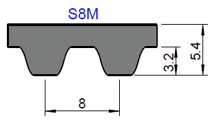 Zahnflachriemen Standard Schnittbreiten