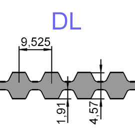 Timing belts standard widths cut