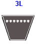 Coupling Belts