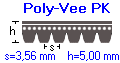  Poly-Vee Belts