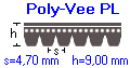  Poly-Vee Belts